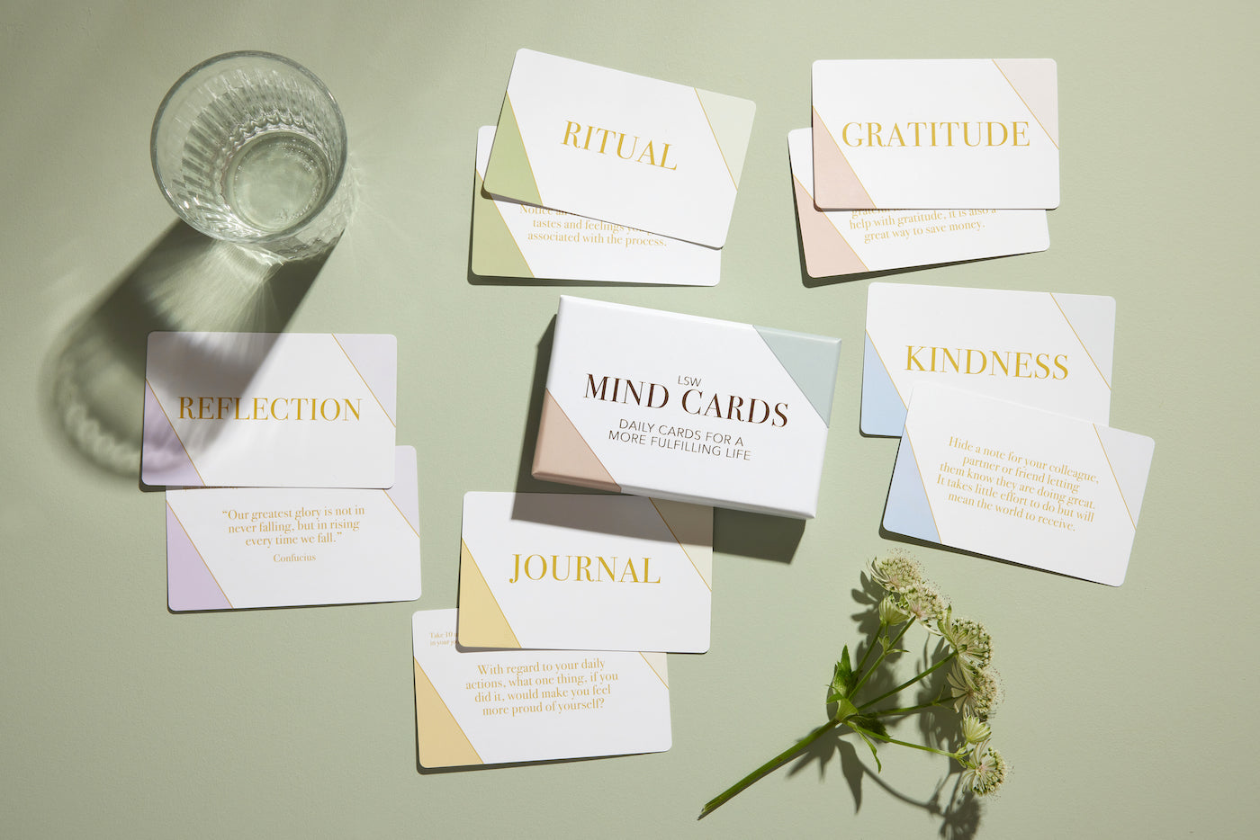 Mind Cards: Wellbeing Cards, Self Care And Wellness Gift